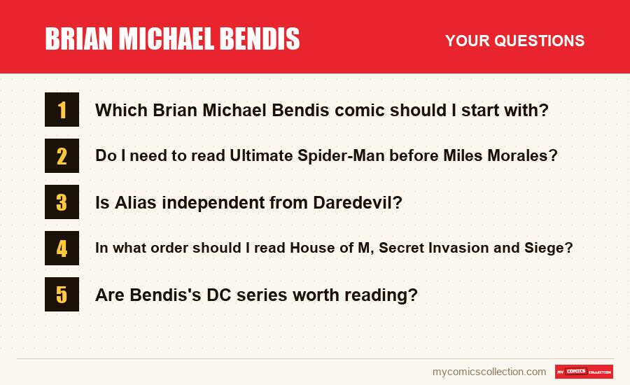 The frequently asked questions about Brian Michael Bendis answered in this article