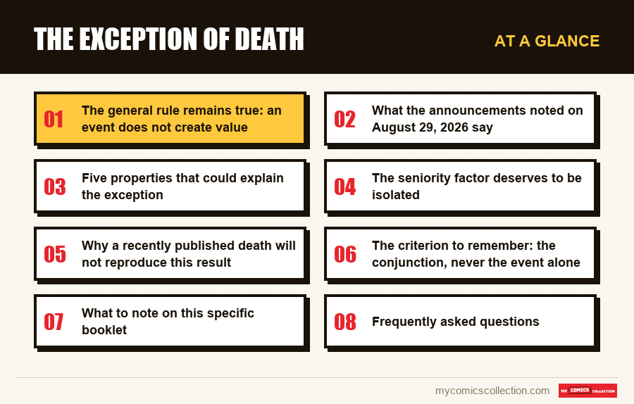 At a glance : The exception of death