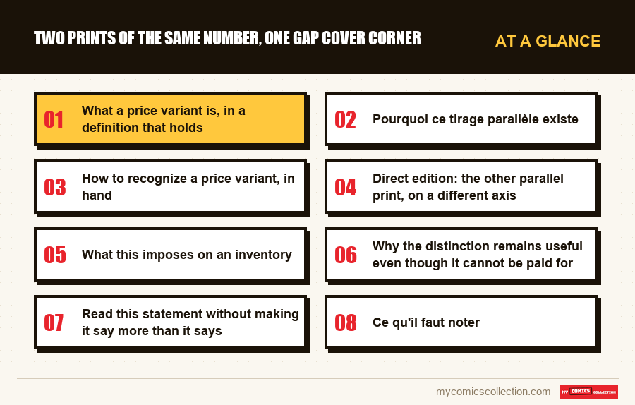 At a glance : Two prints of the same number, one gap cover corner