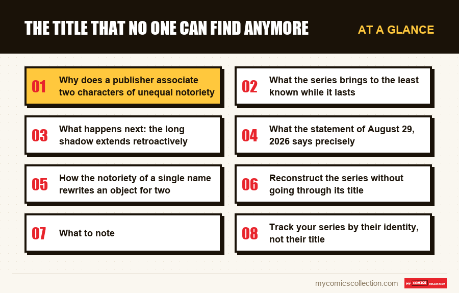 At a glance : The title that no one can find anymore