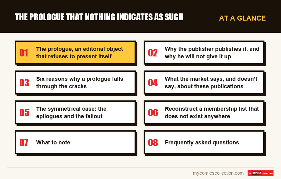 At a glance : The prologue that nothing indicates as such