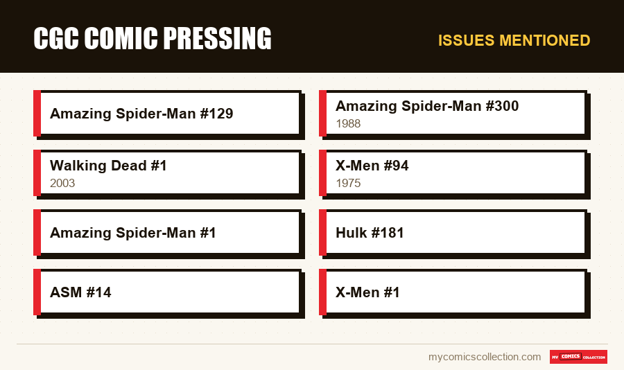 Issues mentioned : CGC Comic Pressing