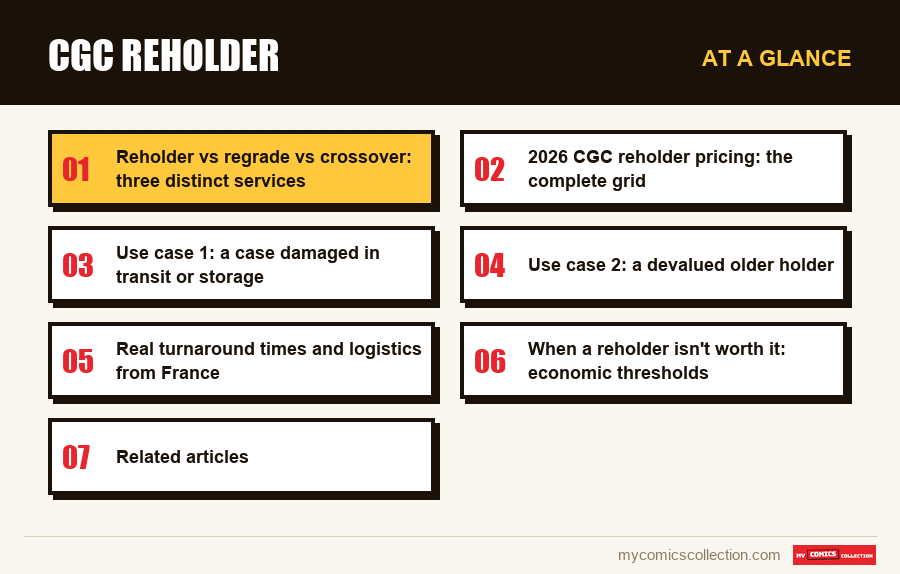 At a glance : CGC Reholder