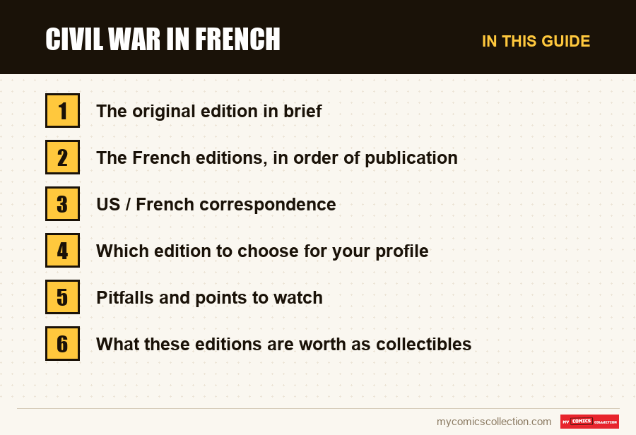 The sections of this guide to Civil War in French, in reading order