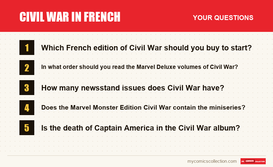 The frequently asked questions about Civil War in French answered in this article