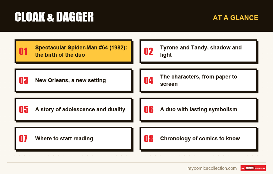 At a glance : Cloak & Dagger