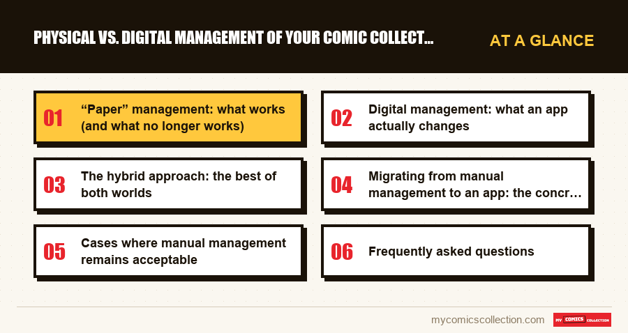 At a glance : Physical vs. digital management of your comic collection
