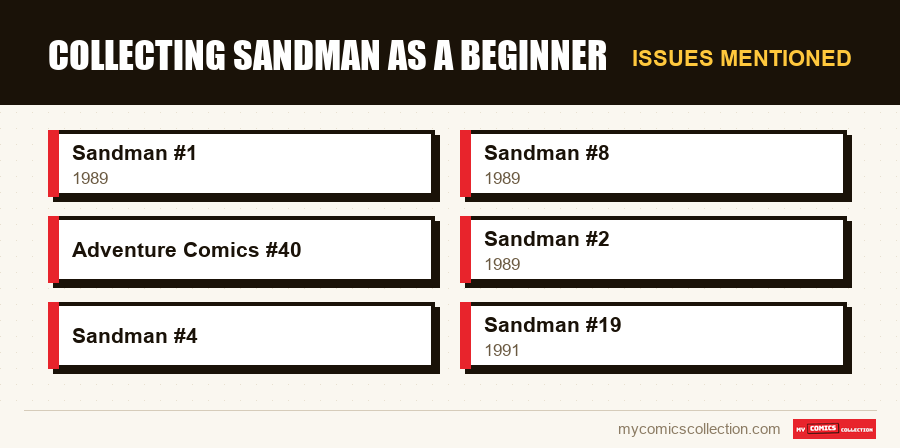 Issues mentioned : Collecting Sandman as a Beginner