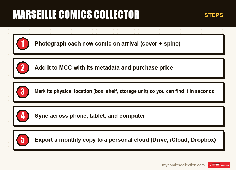 Steps : Marseille Comics Collector