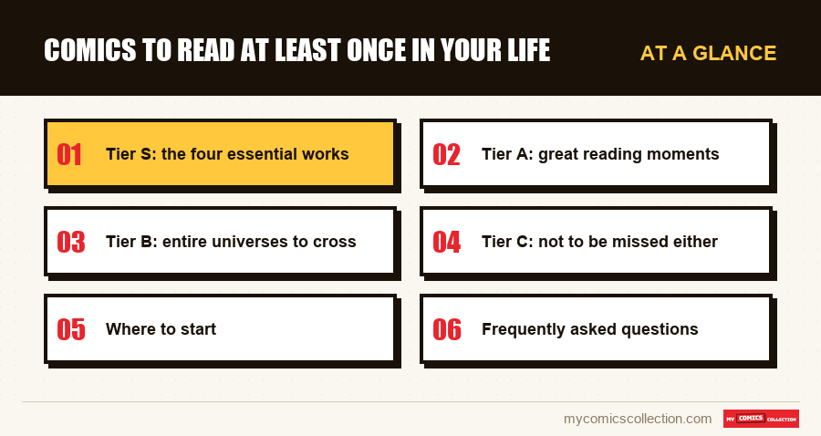 At a glance : Comics to read at least once in your life
