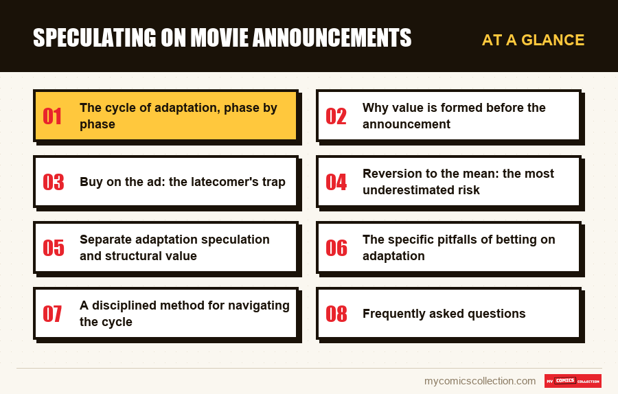 At a glance : Speculating on movie announcements
