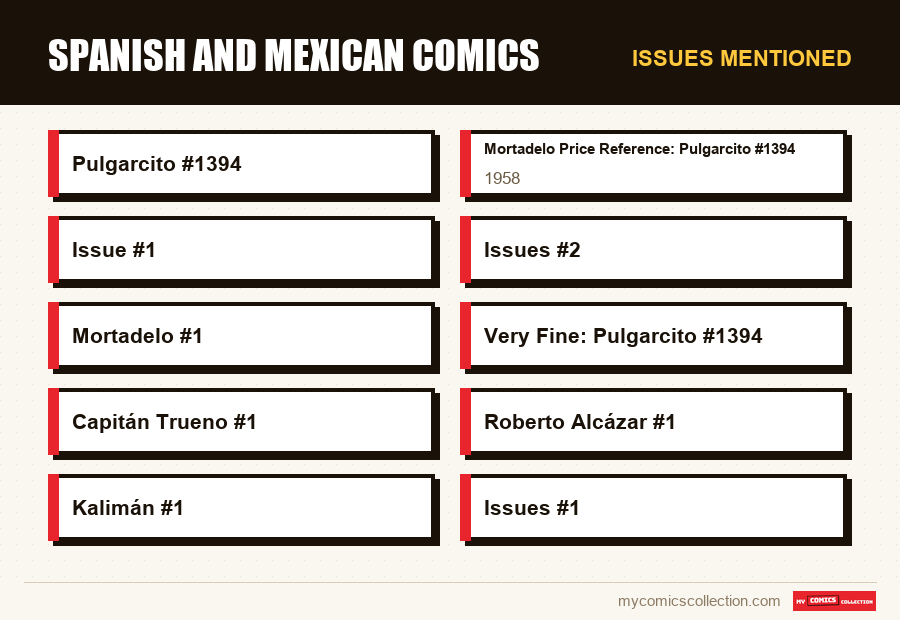 Issues mentioned : Spanish and Mexican Comics
