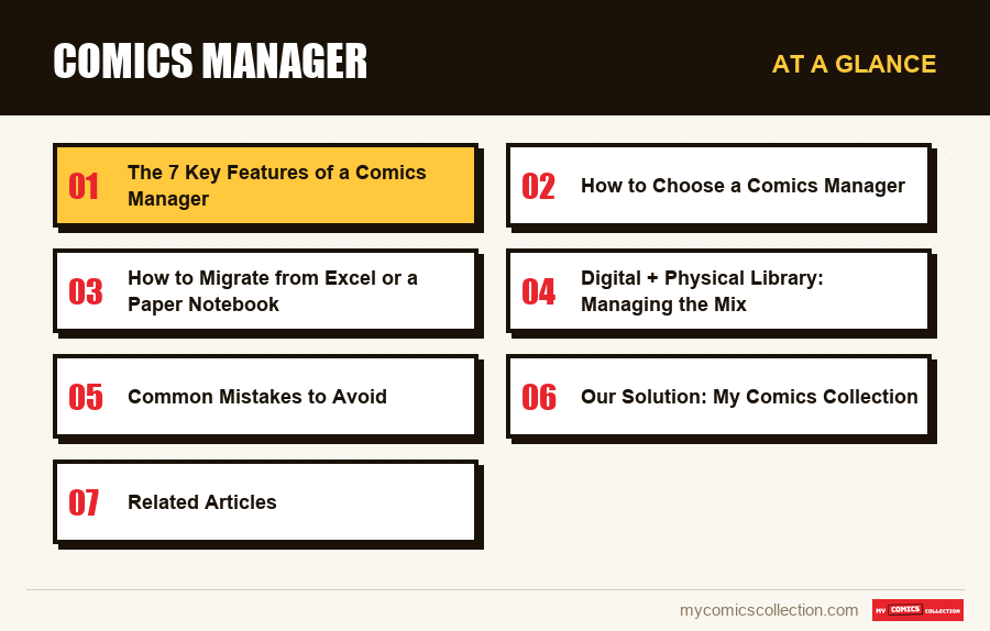 At a glance : Comics Manager