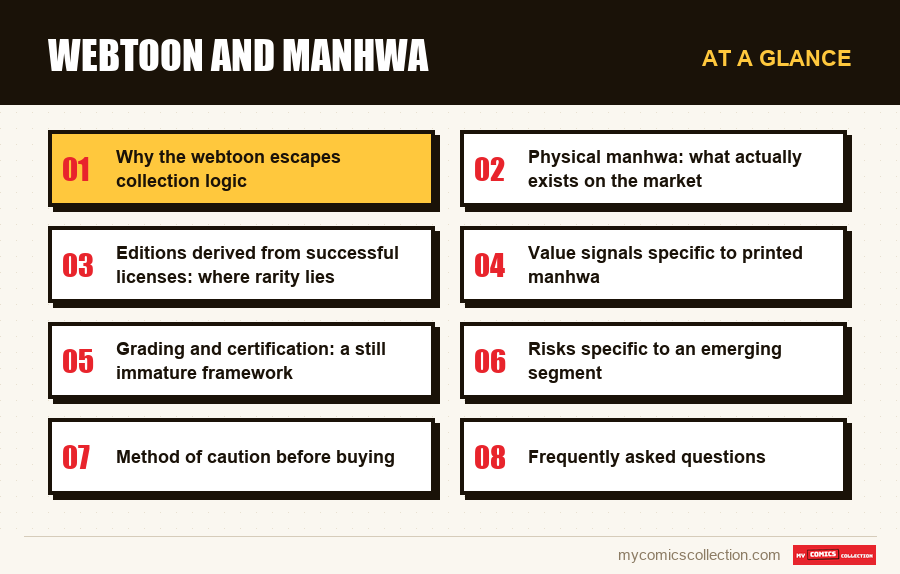 At a glance : Webtoon and manhwa