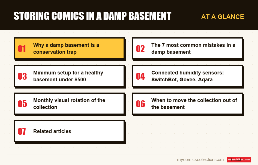 At a glance : Storing Comics in a Damp Basement