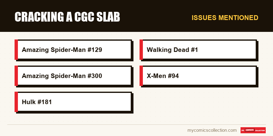 Issues mentioned : Cracking a CGC Slab