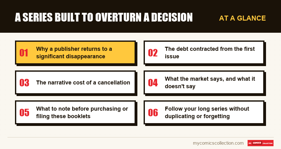At a glance : A series built to overturn a decision