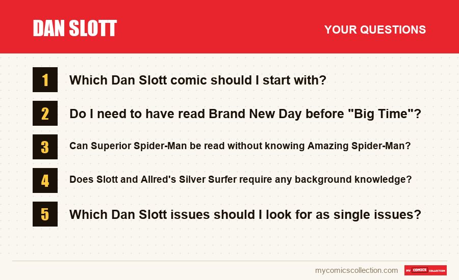 The frequently asked questions about Dan Slott answered in this article