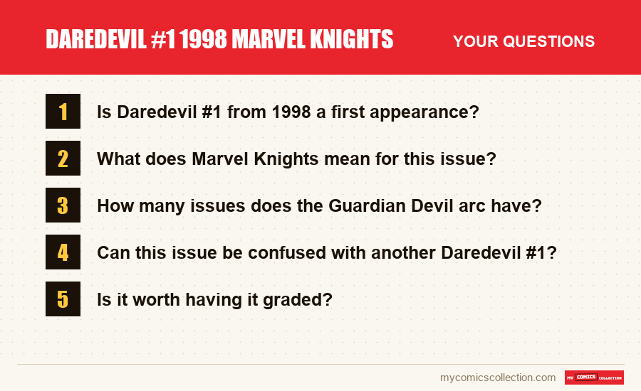 Daredevil #1 1998 Marvel Knights: the frequently asked questions answered in this article