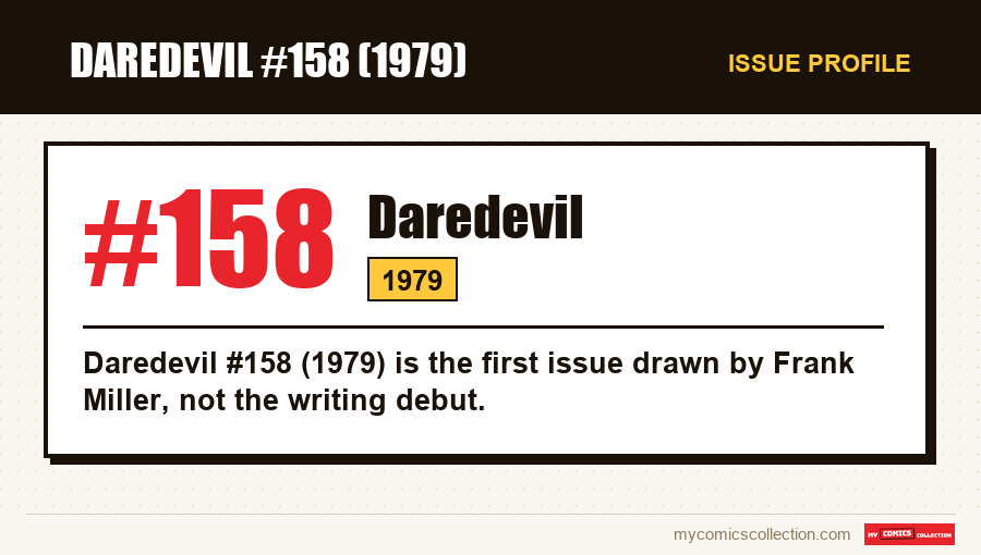 Profile of Daredevil #158: issue number, year and why it is a key issue