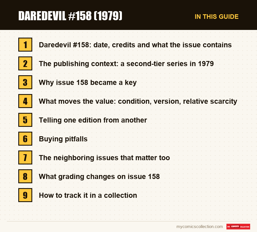 The sections of this guide to Daredevil #158 (1979), in reading order