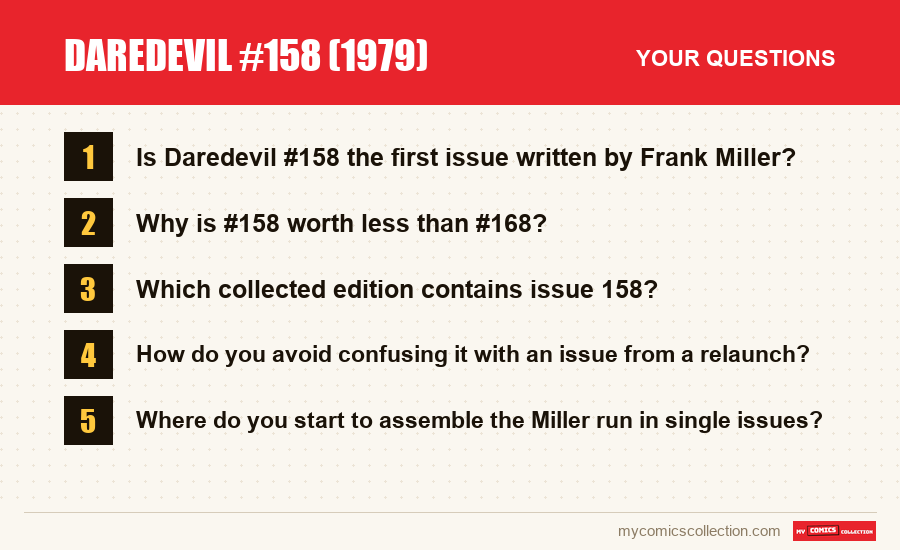 The frequently asked questions about Daredevil #158 (1979) answered in this article