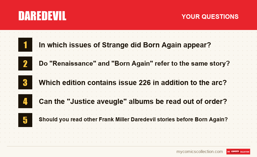 The frequently asked questions about Daredevil answered in this article
