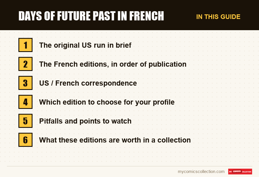 The sections of this guide to Days of Future Past in French, in reading order
