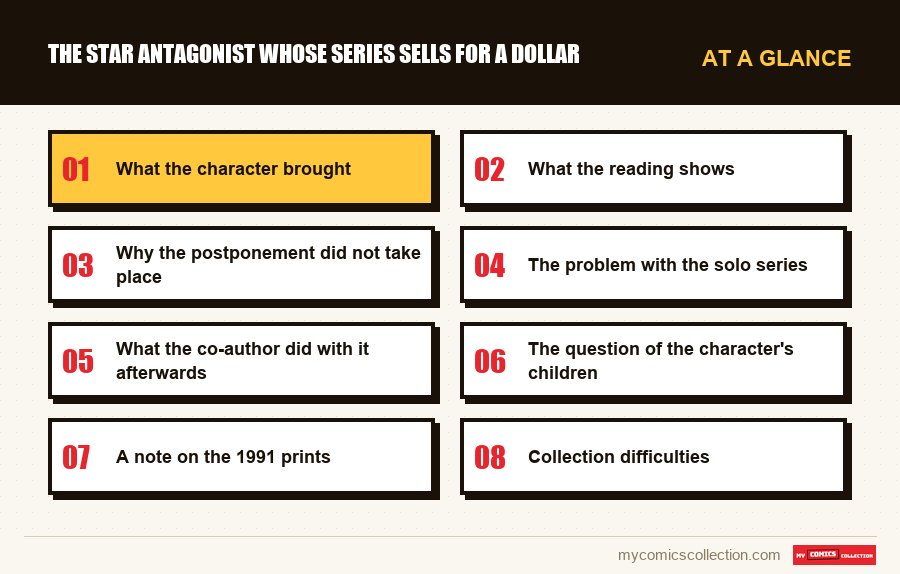 At a glance : The star antagonist whose series sells for a dollar