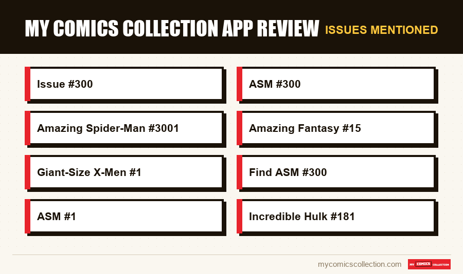 Issues mentioned : My Comics Collection App Review