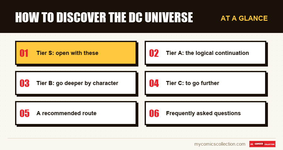 At a glance : How to discover the DC universe