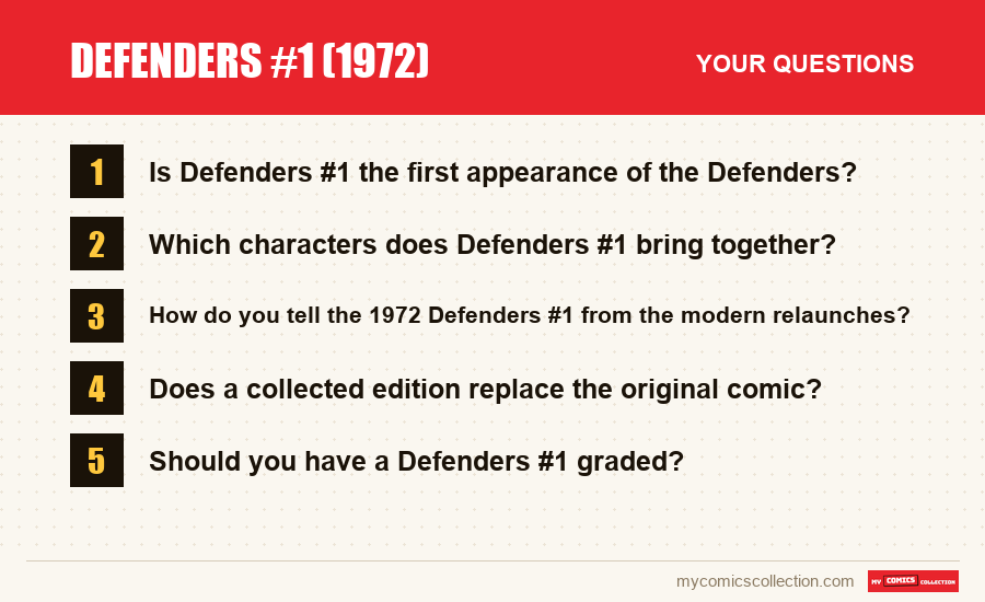 The frequently asked questions about Defenders #1 (1972) answered in this article