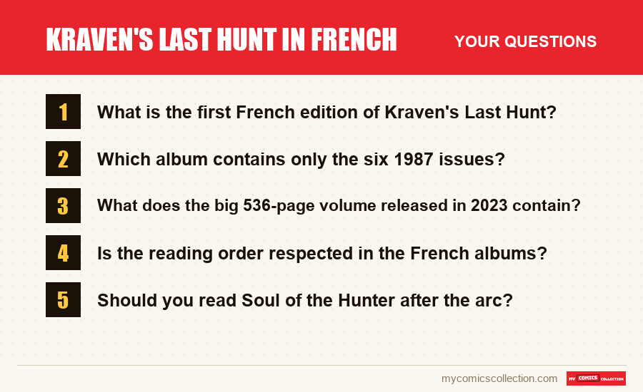 Kraven's Last Hunt in French: the frequently asked questions answered in this article