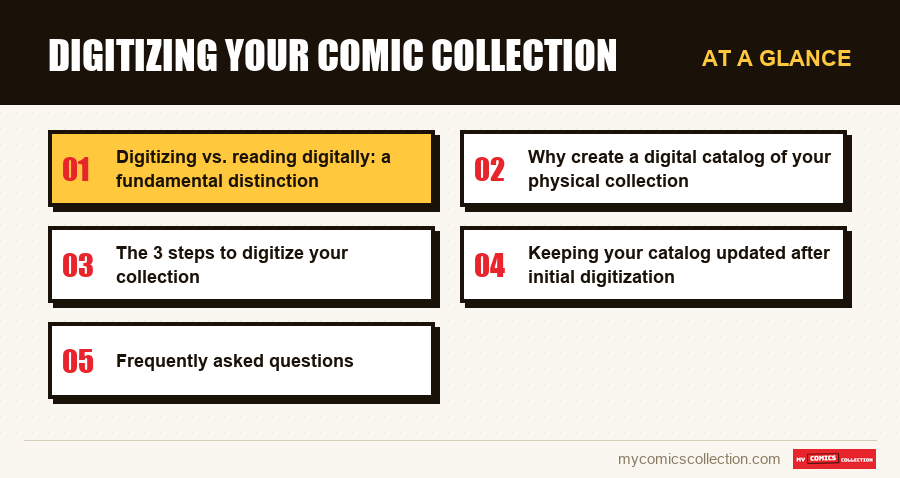 At a glance : Digitizing Your Comic Collection