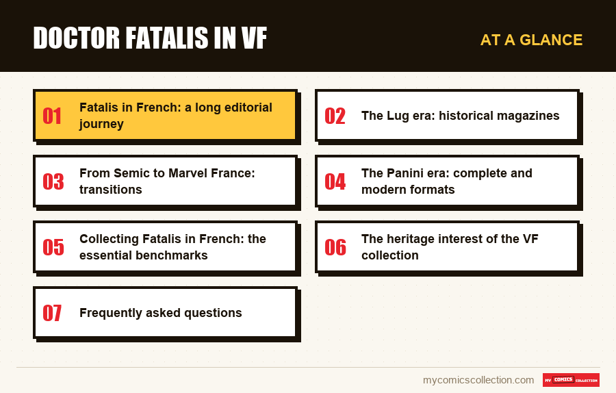 At a glance : Doctor Fatalis in VF