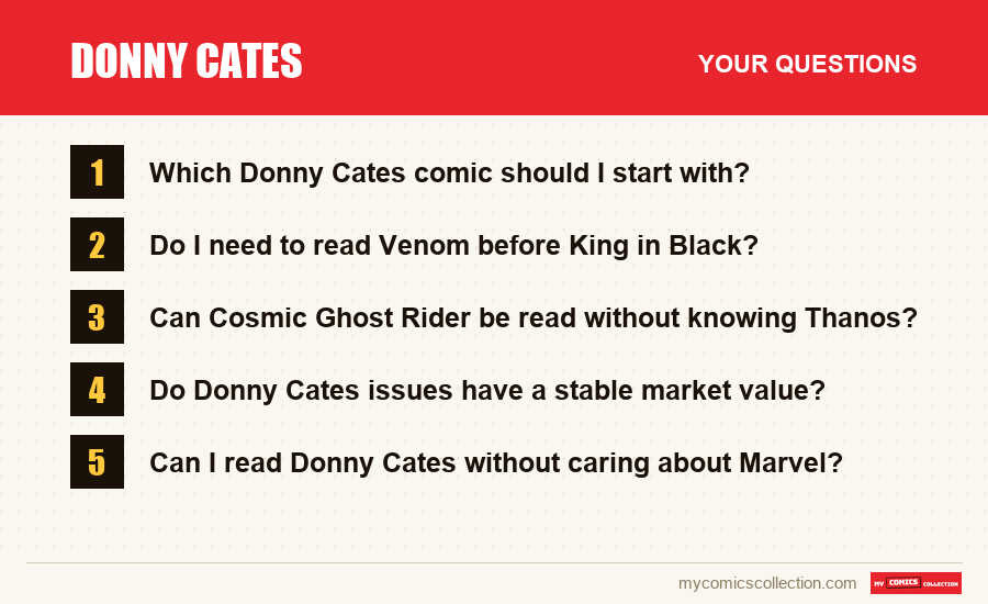 The frequently asked questions about Donny Cates answered in this article