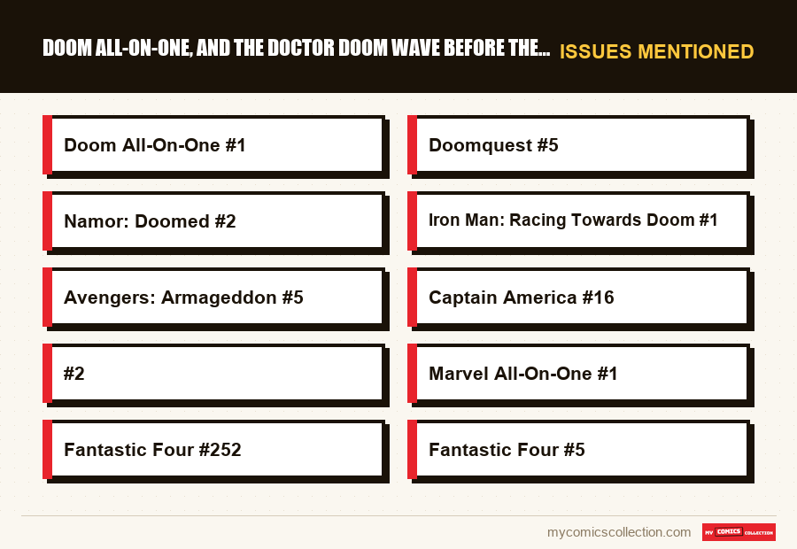 Issues mentioned : Doom All-On-One, and the Doctor Doom Wave Before the Film