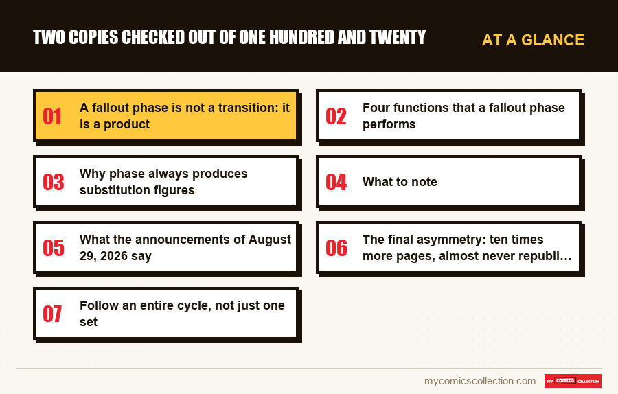 At a glance : Two copies checked out of one hundred and twenty
