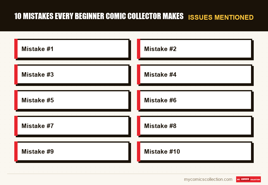 Issues mentioned : 10 Mistakes Every Beginner Comic Collector Makes