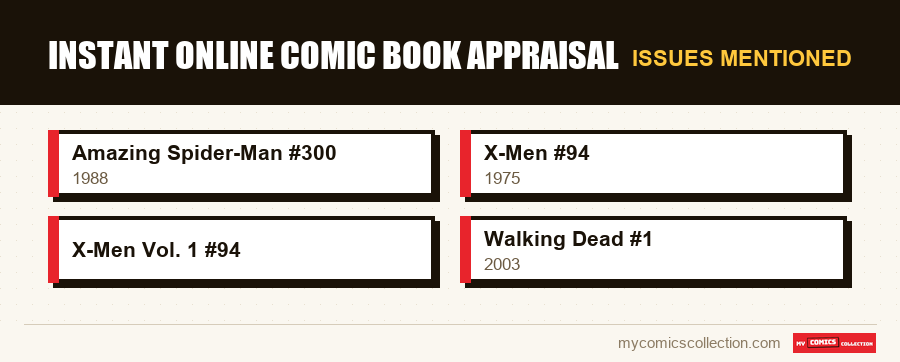 Issues mentioned : Instant Online Comic Book Appraisal
