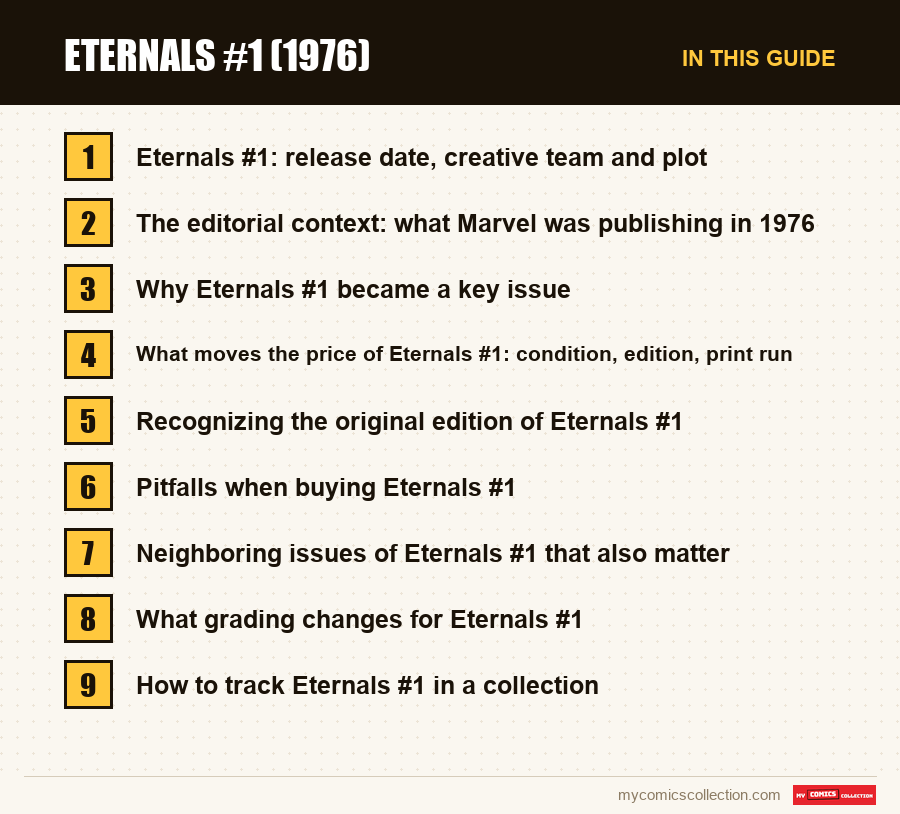 The sections of this guide to Eternals #1 (1976), in reading order