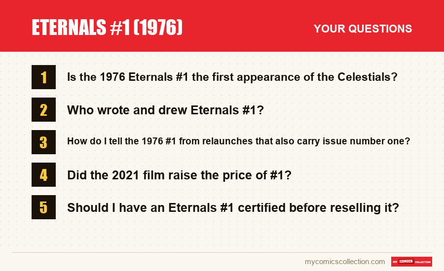 The frequently asked questions about Eternals #1 (1976) answered in this article