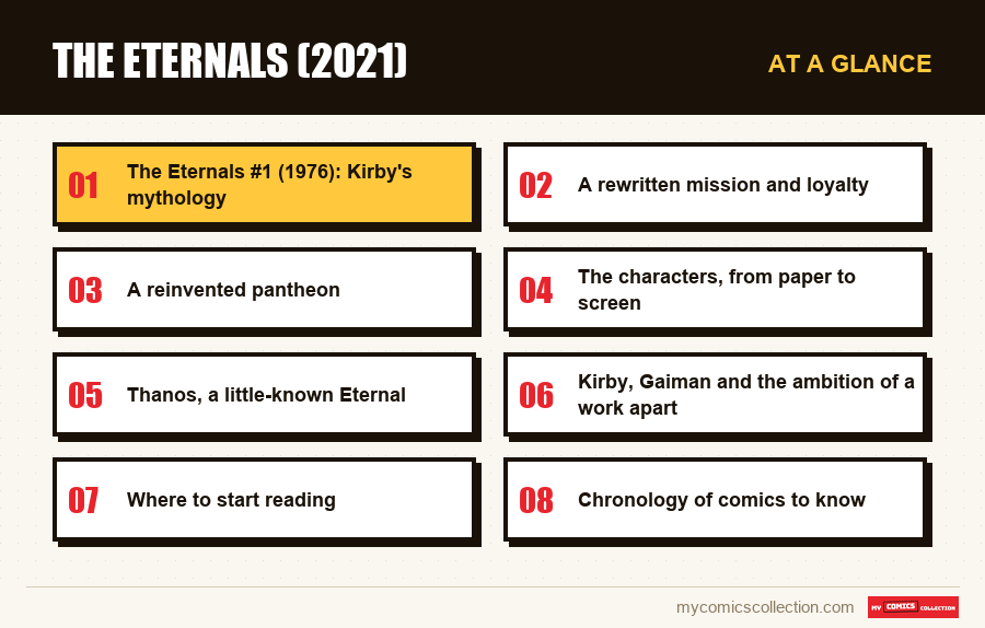 At a glance : The Eternals (2021)