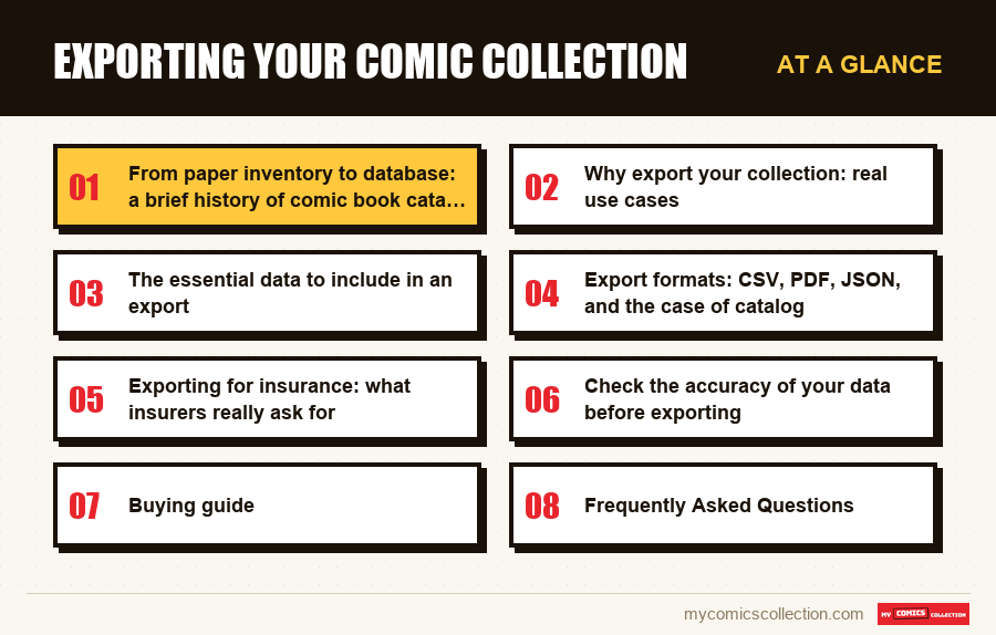 At a glance : Exporting Your Comic Collection