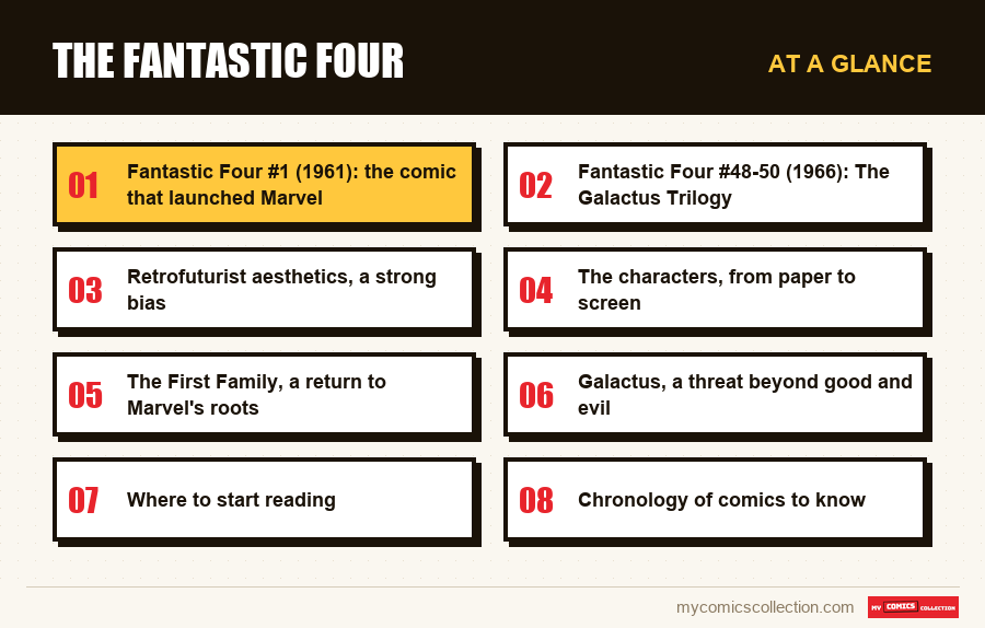 At a glance : The Fantastic Four