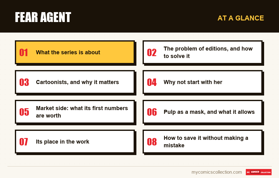 At a glance : Fear Agent