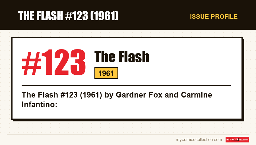 Profile of The Flash #123: issue number, year and why it is a key issue