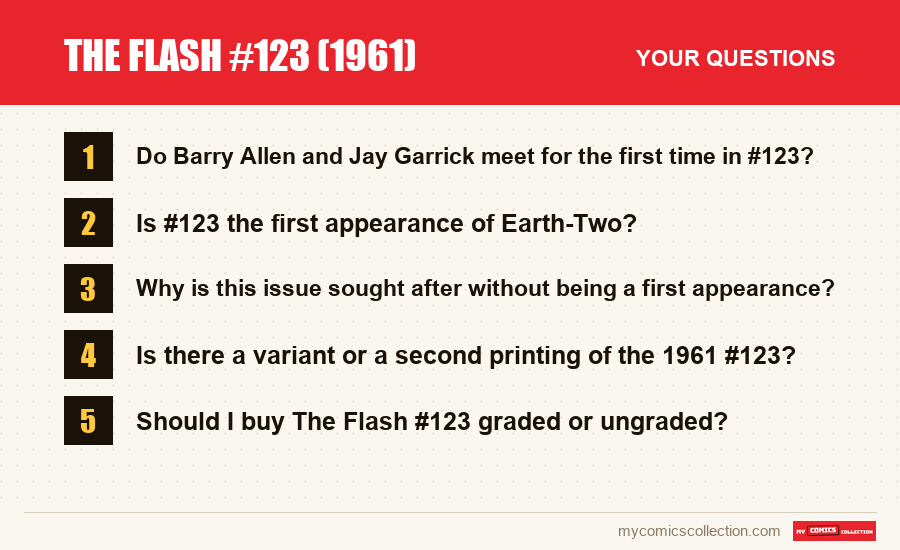 The frequently asked questions about The Flash #123 (1961) answered in this article