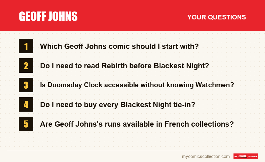 The frequently asked questions about Geoff Johns answered in this article