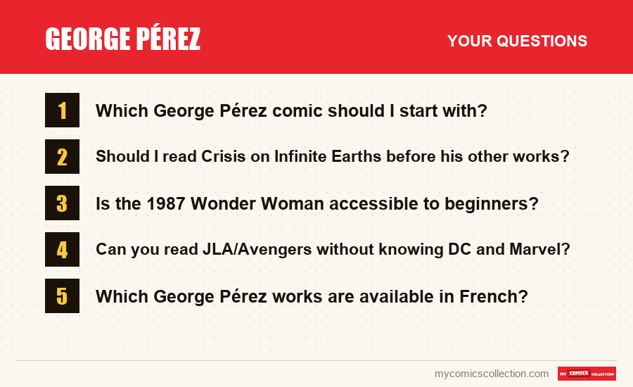 The frequently asked questions about George Pérez answered in this article